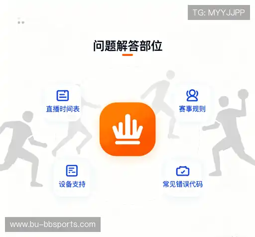 问题解答馆